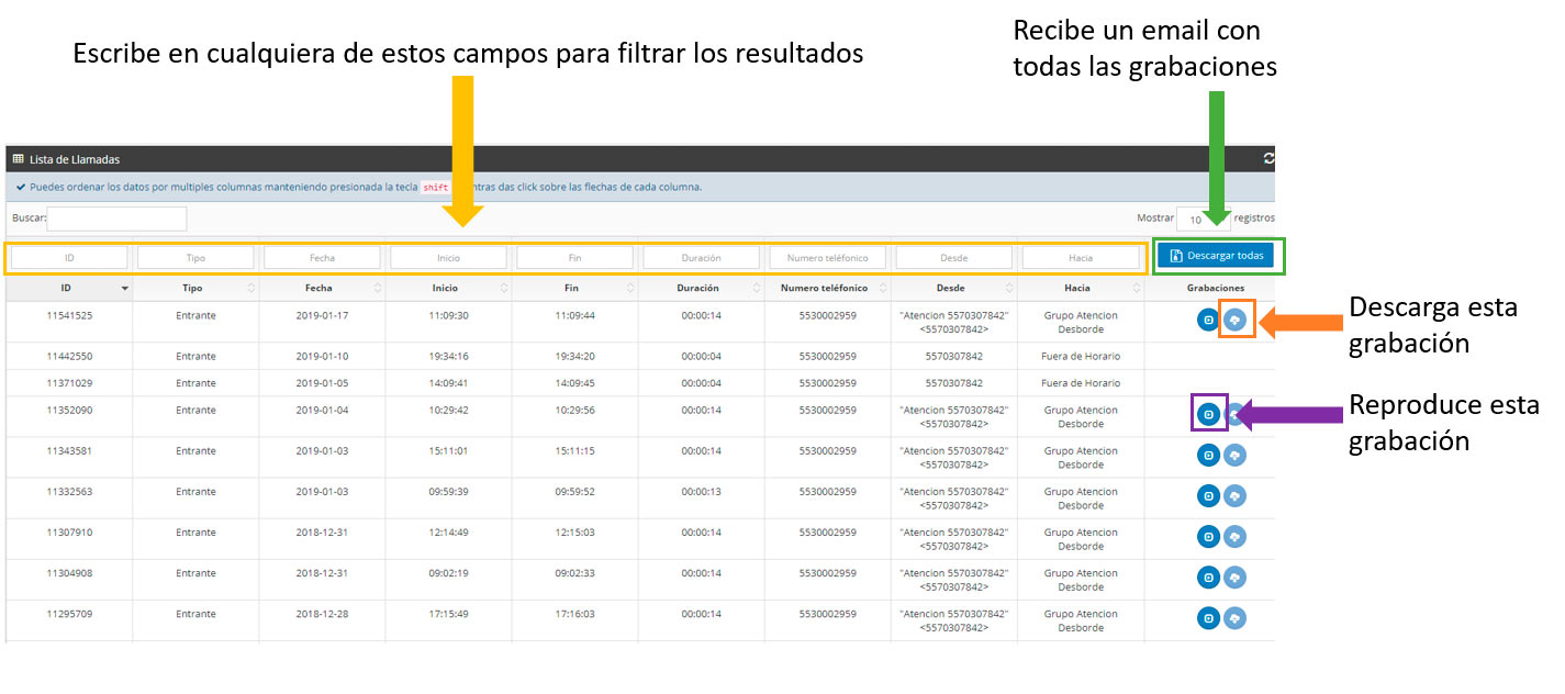 descargar grabación conmutador telefónico IP