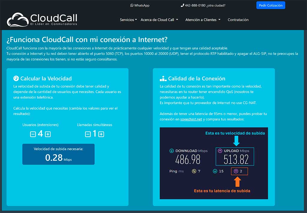 Prueba de velocidad en CloudCall