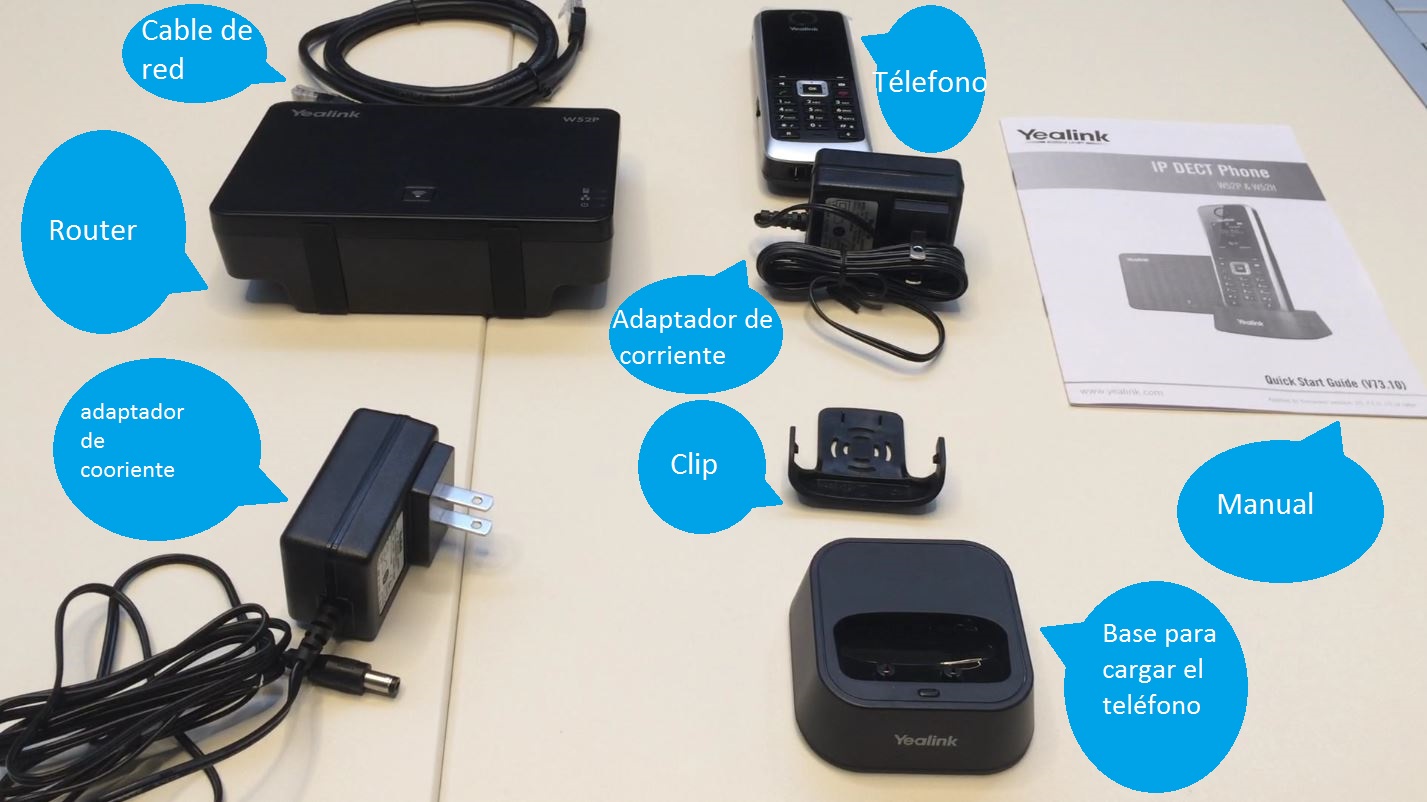 Unboxing del teléfono CloudCall W52P